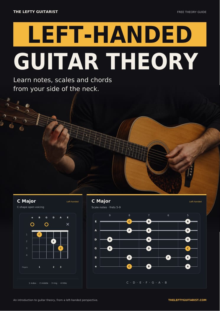 Left-Handed Guitar Theory guide, featuring a left-handed guitarist and left-handed chord diagram